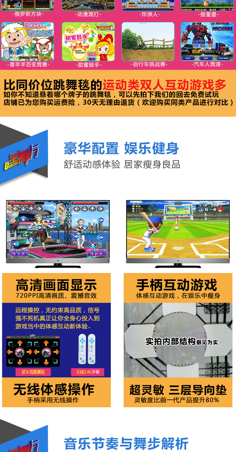 Lắc cùng một điệu nhảy mat đôi body dance machine + home giao diện TV máy tính giảm béo chạy game console thảm nhảy kết nối tivi
