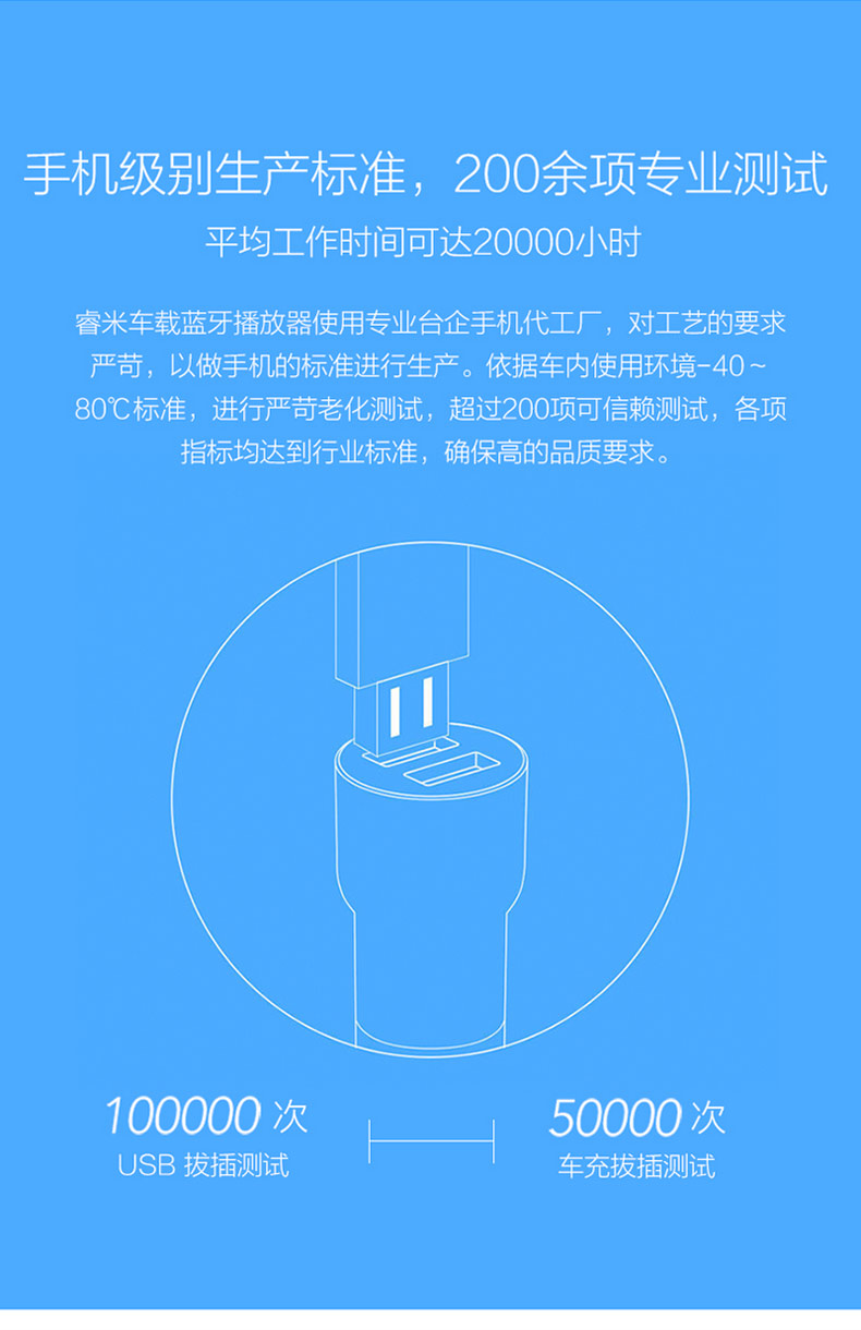 Chargeur téléphone de voiture - Ref 287298 Image 17