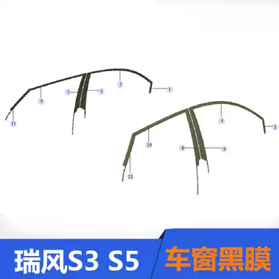 Suitable for JAC Ruifeng S3 generation, second and third generation Windows black film door frame film sticker