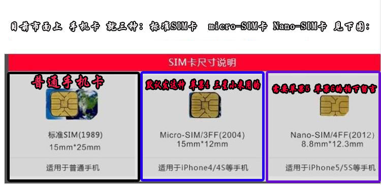 Pince pour cartes SIM - Ref 305995 Image 5