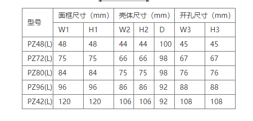 安科瑞PZ72-AV/J单相可编程电压测量仪 开孔67*67mm表面板安装 数显电流电压表,数显电压表,数字式电压表,液晶显示电压表,电压表