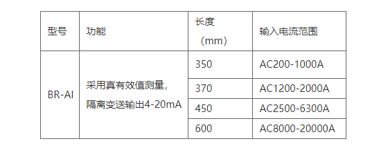 安科瑞BR-AI 罗氏线圈 AC8000A大电流传感器 罗氏线圈电流传感器 安科瑞,BR-AI,罗氏线圈,电流变送器,罗氏线圈电流变送器