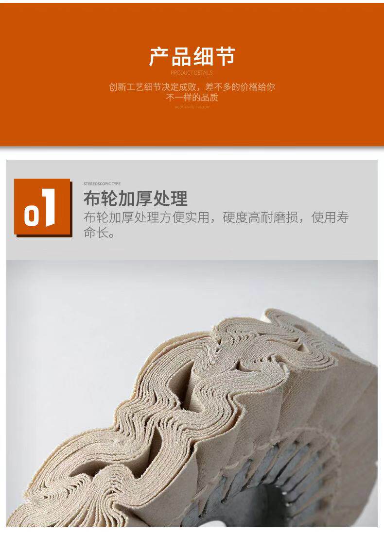 Колесо затвора 全自动半自动封边机抛光轮布轮木工南兴极东华力豪迈封边机配件 Other