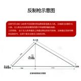 Дронополичный анти -Анти -анти -Интерференция против электромагнитного пистолета
