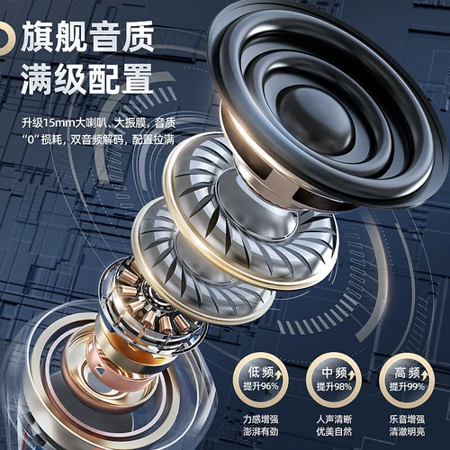 Huawei, honor, vivo, apple, oppo, xiaomi, совместимые наушники, bluetooth