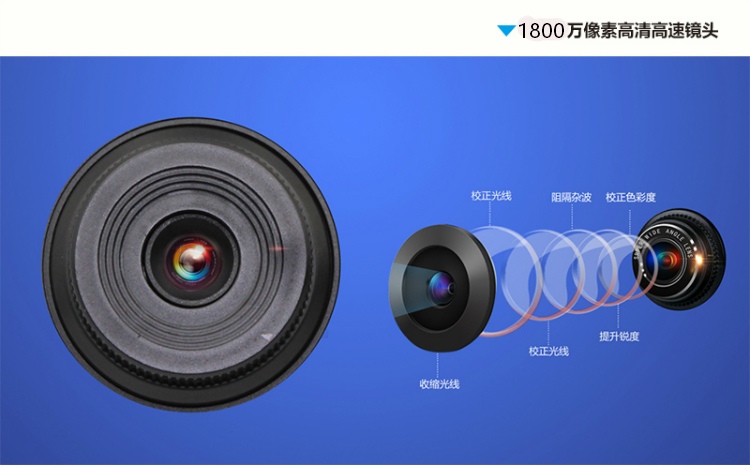 Jieyu A3 Gao Paiyi HD 18 triệu pixel v16 / v32 cuốn sách quét văn phòng video thực - Máy quét