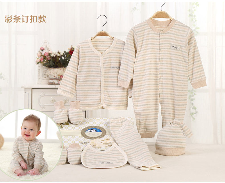 Coffret cadeau pour nouveau-né - Vêtements + Accessoires - Ref 1974627 Image 22