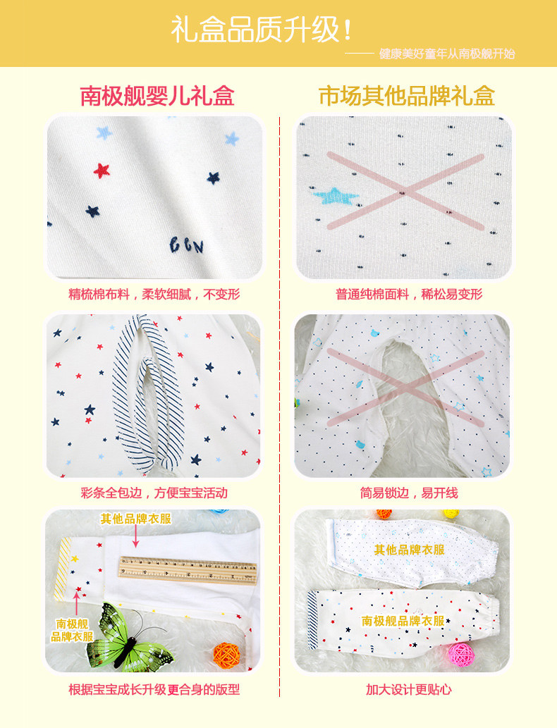 Coffret cadeau pour nouveau-né - Vêtements + Accessoires - Ref 1951585 Image 13