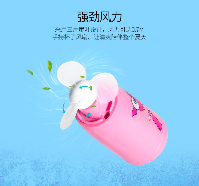 Ventilateur USB - Ref 400794 Image 9