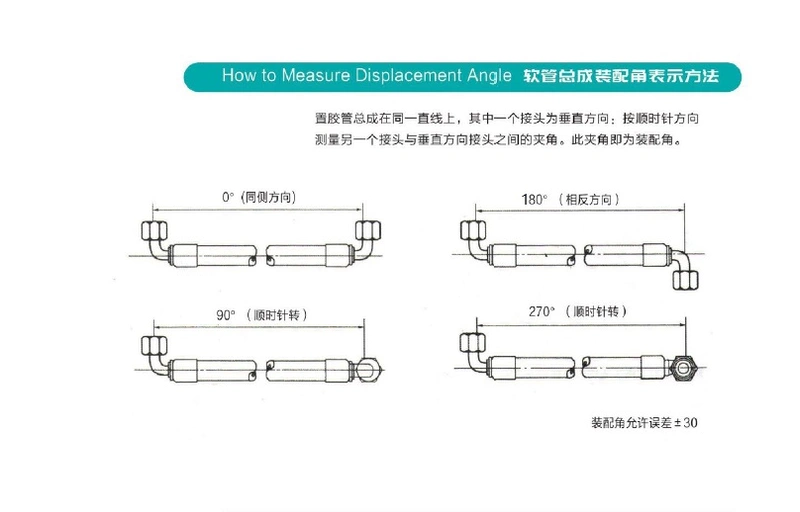 Ống dầu cao áp, ống thủy lực, ống bện tổng, ống máy xúc, ống bia, ống thủy lực