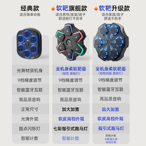 Музыкальная боксерская машина интеллектуальная домов для взрослых электронных настенных мишени мужская боксерская боксерская реакция на настройку