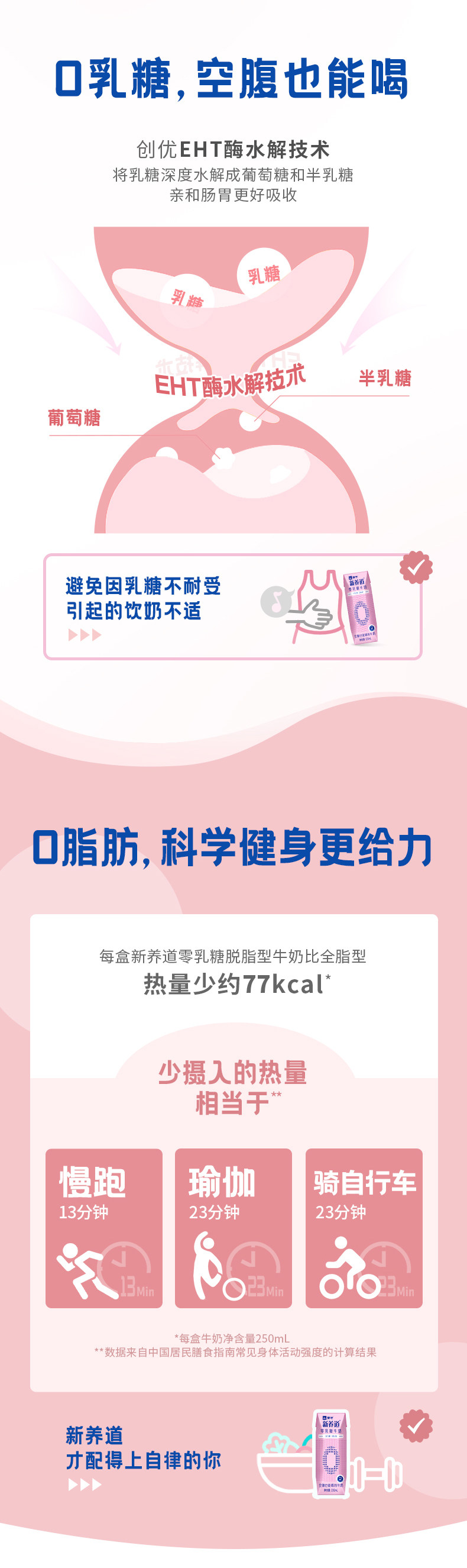 蒙牛新养道 零乳糖脱脂型牛奶250ml*12包 图2