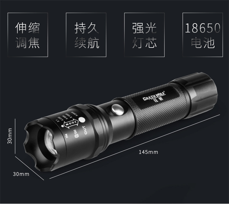 疯狂猜图探照灯_疯狂猜图人物答案图片(3)