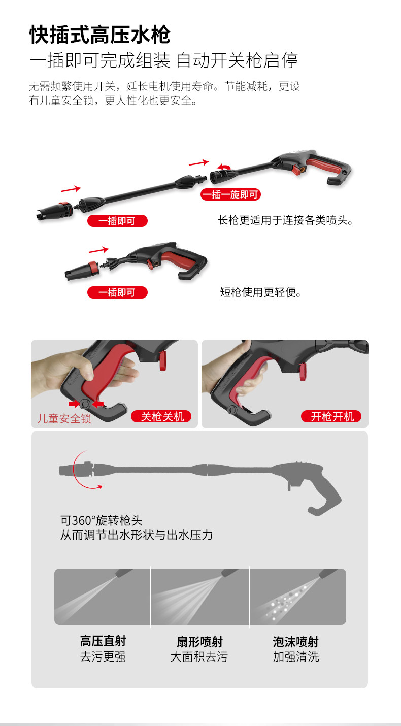 莱姆 家用自动高压洗车机 220v 图6