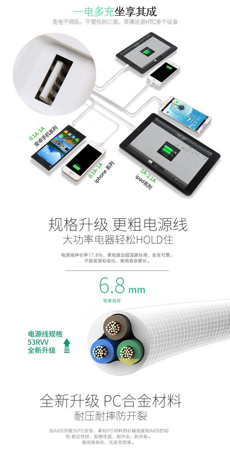 chargeur PISEN pour téléphones APPLE APPLE - Ref 1294963 Image 10