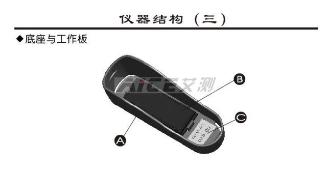 (Keshijia) Máy đo độ bóng khẩu độ nhỏ Micropore Máy đo độ sáng bề mặt cong phẳng diện tích nhỏ MG6-FS