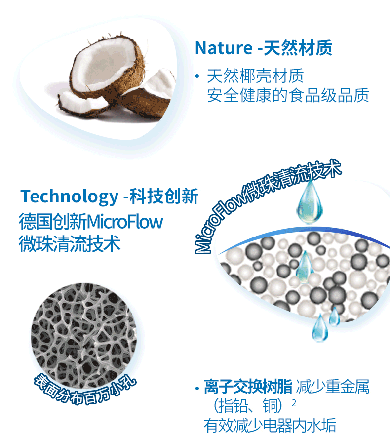 碧然德 海洋系列 Marella XL 净水壶 3.5L+7个德国原装滤芯 图8