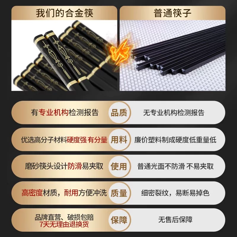 Double Gun Alloy Chopsticks for Household High-end New Antibacterial and Mildew-proof Boutique Household High Temperature Resistance 2024 Best Selling List 10 Pairs