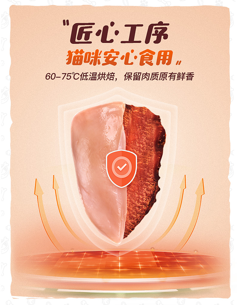 Tốt chủ mèo ăn nhẹ cá nhỏ dinh dưỡng khô canxi đào tạo phần thưởng đào thịt thịt dải gà ức mực thức ăn cho mèo