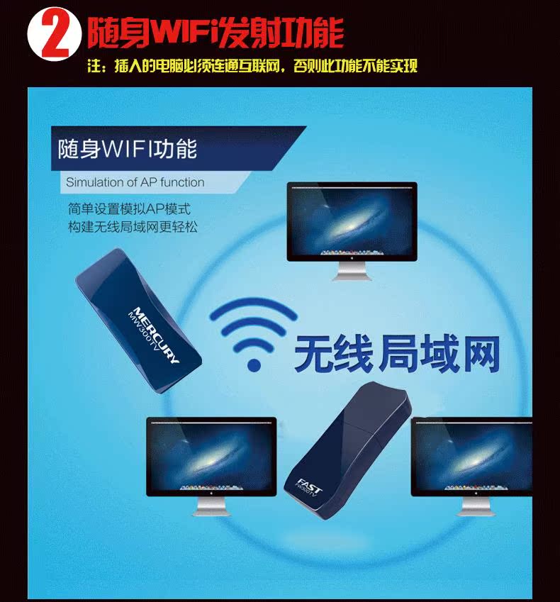 tivi 55 inch Swift FAST máy tính để bàn USB mạng không dây Bộ thu wifi 300 mega 300M máy tính để bàn Máy tính để bàn TV bộ phát hộp set-top FW300TV Bộ thu mạng không dây AP - TV tv sony 49 inch