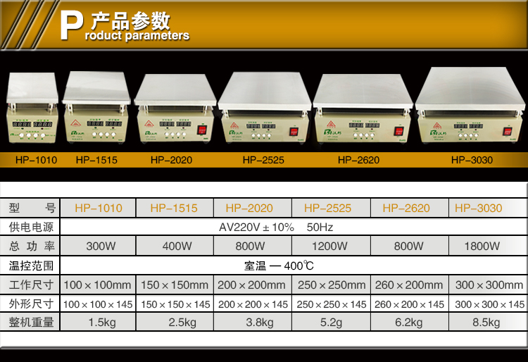 Led kép hiển thị kỹ thuật số nhiệt độ không đổi nền tảng sưởi ấm khuôn trước bảng mạch sửa chữa bo mạch chủ sửa chữa phá hủy điện thoại di động màn hình công cụ - Thiết bị & dụng cụ