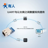 [Кто-то] TTL-последовательный порт в Ethernet модуль встроенный последовательный сетевой сеть сетевого оборудования последовательный порт сетевого порта TCP сеть IoT Communication Server USR-K6