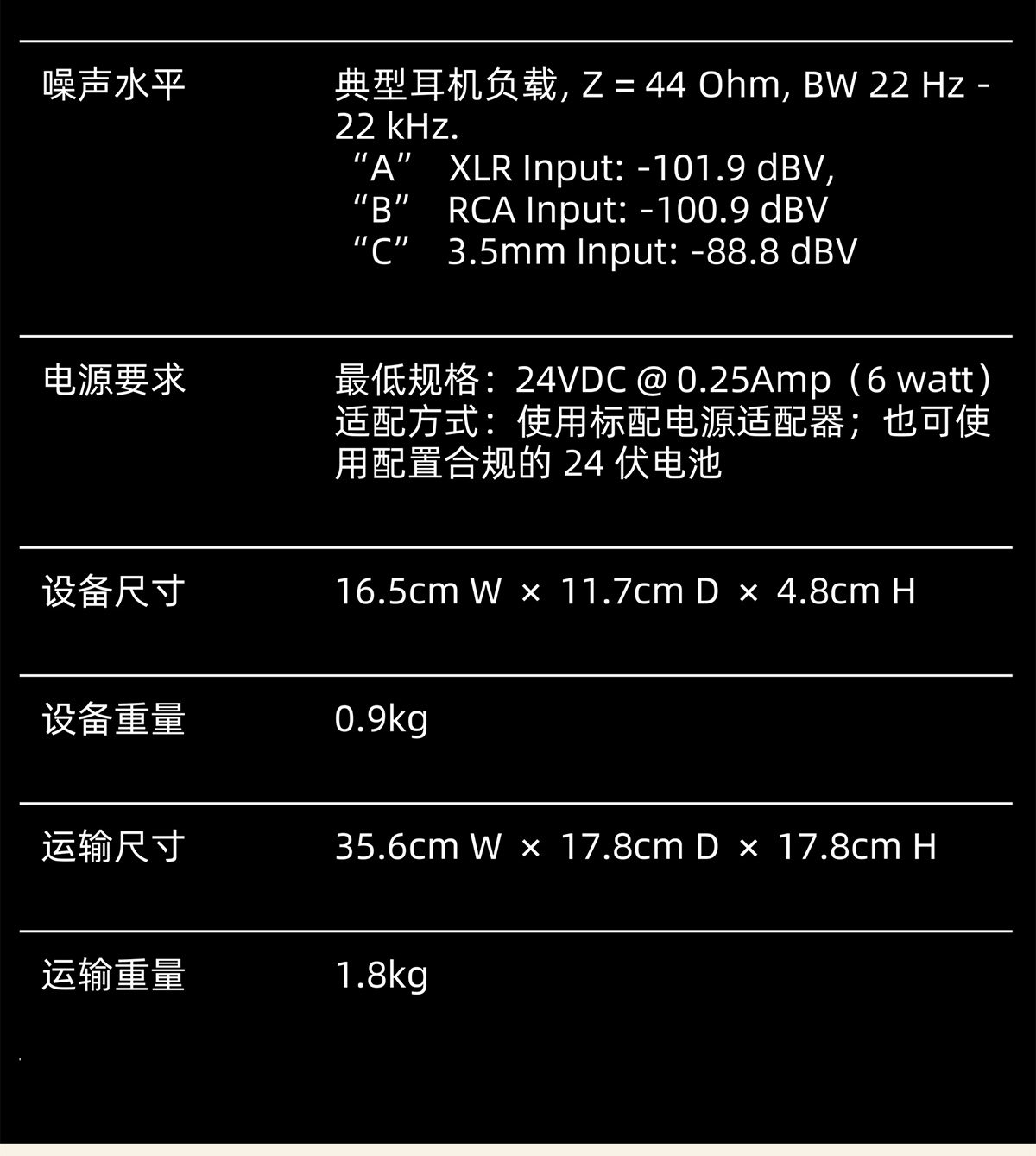 Rupert Neve 尼夫Designs RNHP专业高阻抗耳机放大器高端耳机耳放插图11