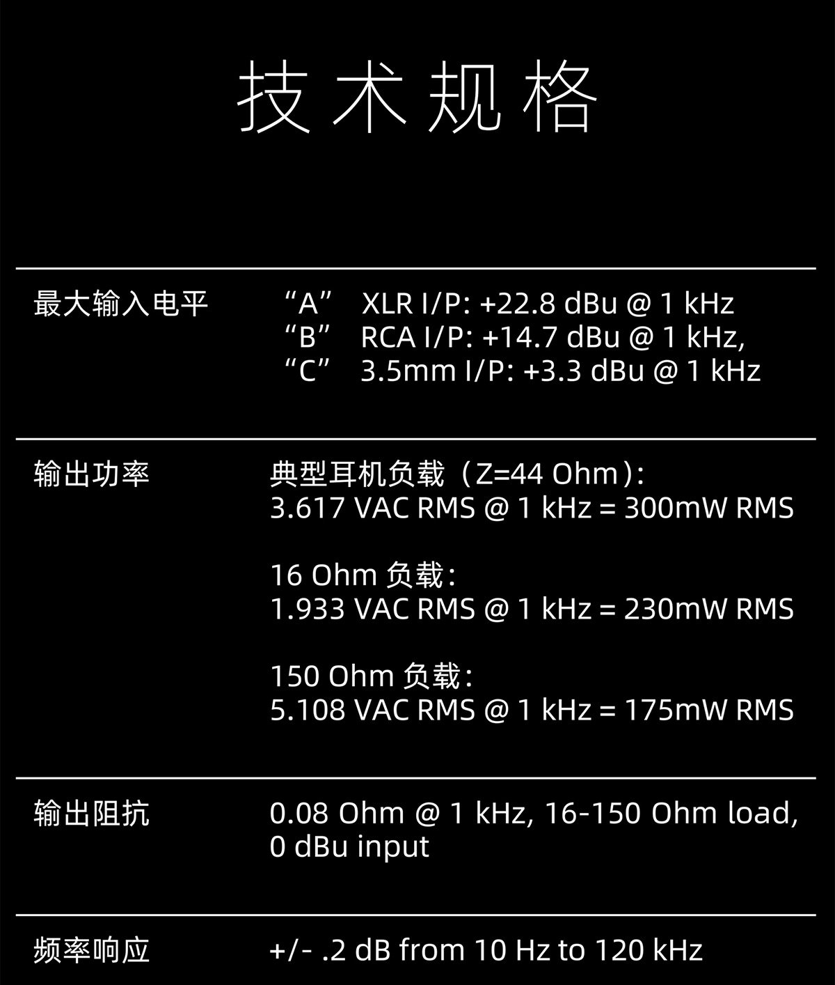Rupert Neve 尼夫Designs RNHP专业高阻抗耳机放大器高端耳机耳放插图10