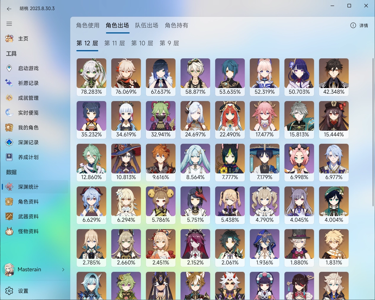 character-held-n-usage-rate