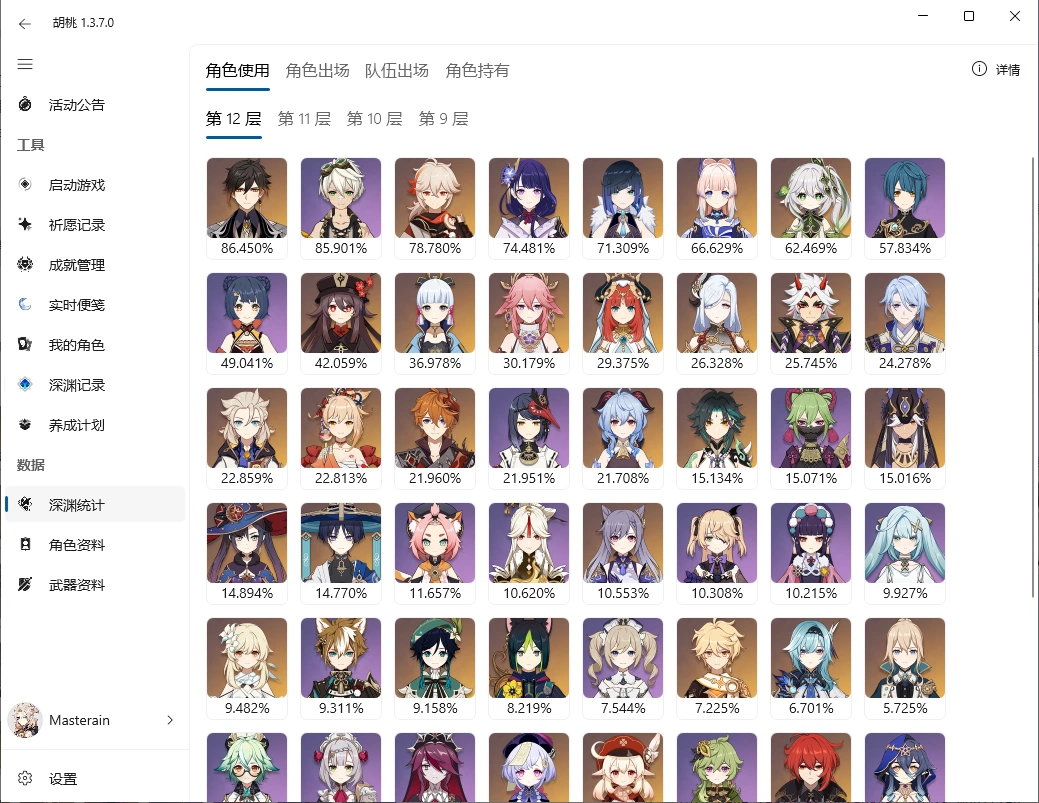 character-usage-rate