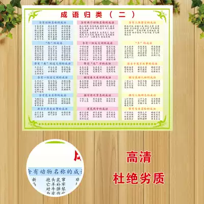 Idioms Classification Encyclopedia of Chinese Classics Traditional Culture Writing Ability Training Primary School Idioms Classroom Wall Stickers