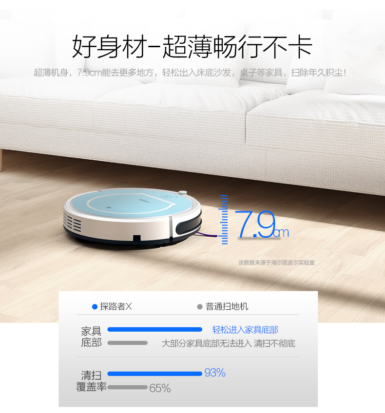 海尔 天猫精灵智能语音 扫地机器人 扫拖擦一体机 图6