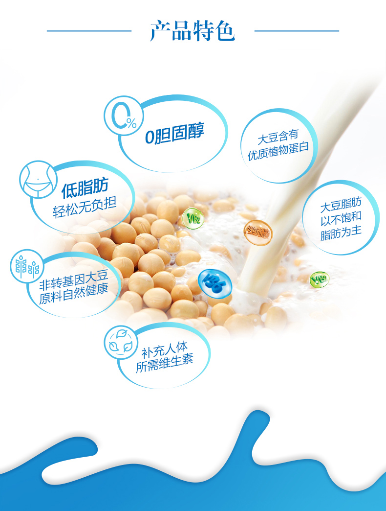 维他 原味豆奶 250ml*18盒 图4