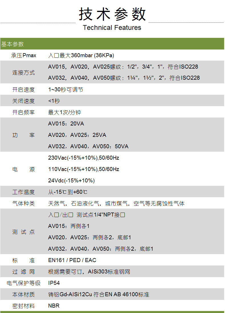 AV015-20-25-32-40-50SO_.pn