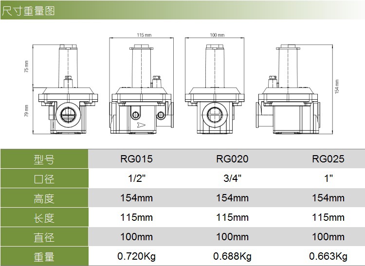 4-RG015-025ߴ
