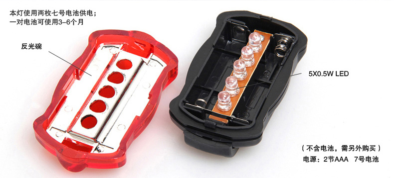 Lumière vélo ONLINELOVE - Taillights - Ref 2397681 Image 12
