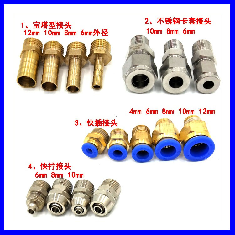 Quick-insertion head quick screwing joint Pagoda type joint stainless steel cutting sleeve joint