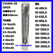 VA30S-25 glass rotor flowmeter stainless steel flowmeter float flowmeter LZB-G30-25