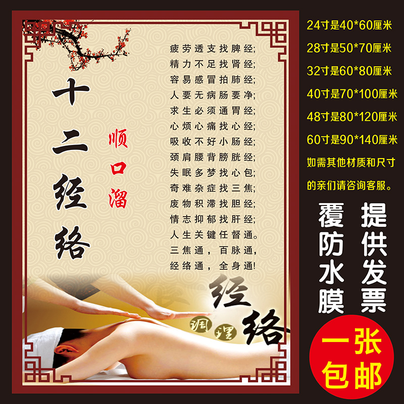 Traditional Chinese Medicine Health Care Beauty Salon Health Care Center Hospital twelve Meridians meridians Shunkou Poster Poster Wall Yellow Emperor Inner Jing