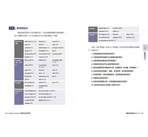 现货【台版】商业英文写作圣经：向财富杂志五百强企业顾问学习*写作技艺/WILMA DAVIDSON（威玛．戴卫森）/EZ丛书馆-日月文化