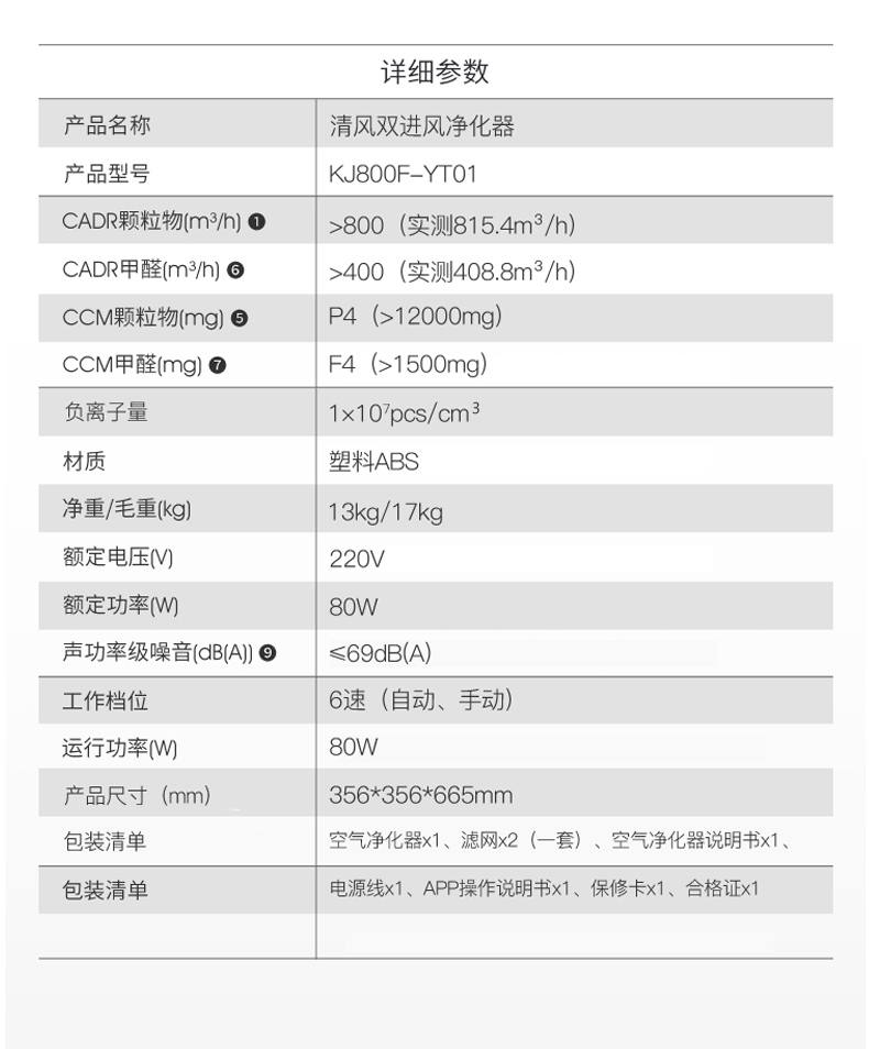 máy lọc không khí kc-g50ev-w	 Nhà máy lọc không khí dễ dàng loại bỏ bụi formaldehyd ion âm phòng trong nhà phòng ngủ văn phòng máy lọc không khí và tạo ẩm