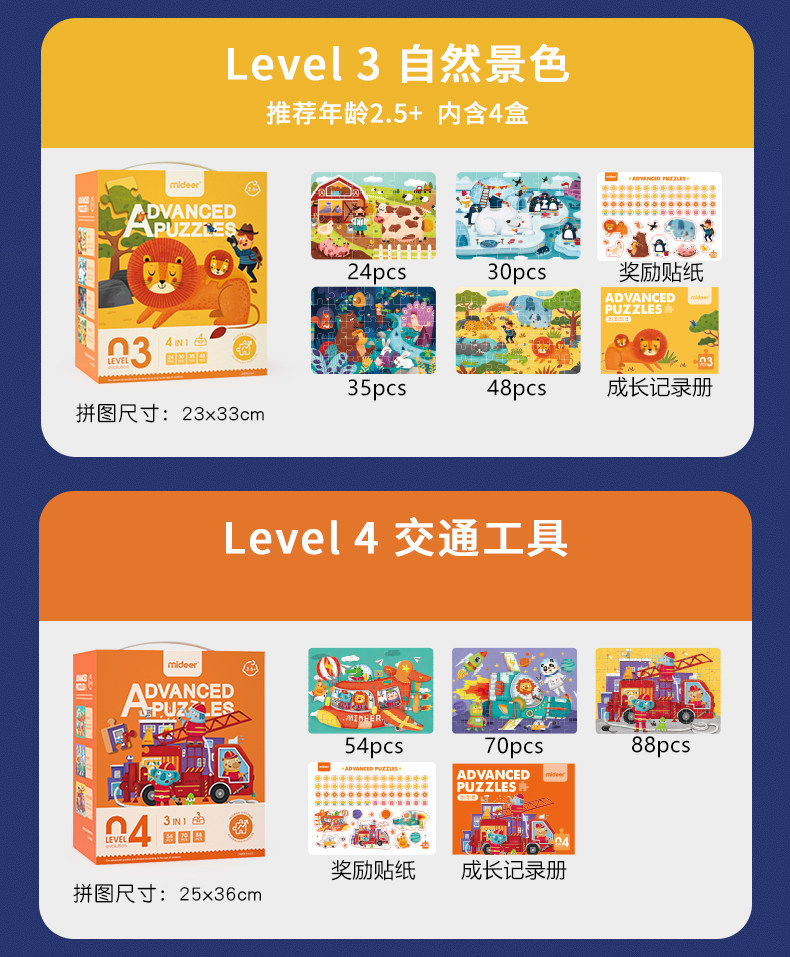 法国艺术家绘制 弥鹿 儿童益智大块拼图 图15