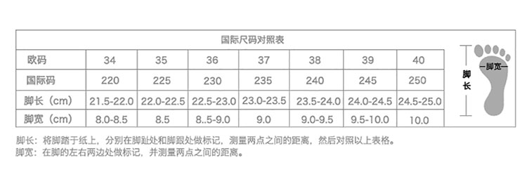 レディースの靴 レディースの靴
