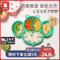 Baby plate partition Suction cup bowl Baby anti-fall auxiliary food Baby special cartoon learning to eat training tableware set