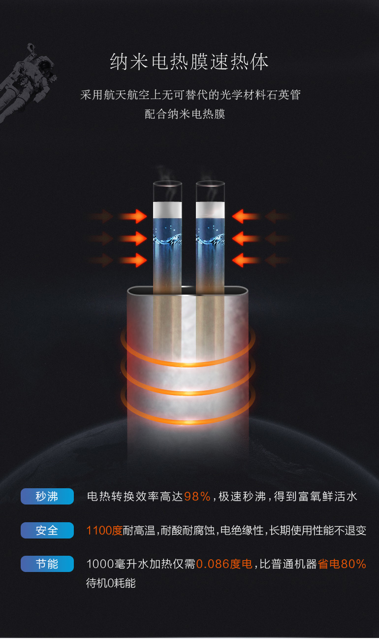 máy lọc nước takasa Mofan 咕 3 3 giây tốc độ nước nóng nhà nhỏ máy tính để bàn nhỏ để bàn tạo tác sữa nóng máy lọc nước ion kiềm giàu hydro