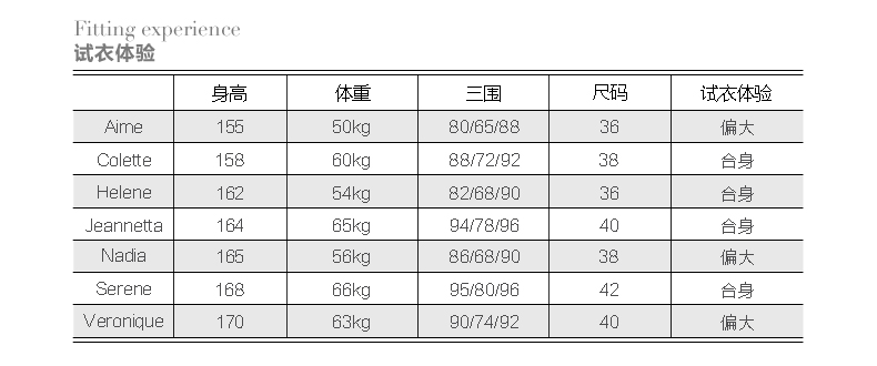 新产品试衣体验.jpg