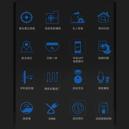 Автоматический умный робот для домашнего использования, ультратонкий пылесос, Германия, полностью автоматический
