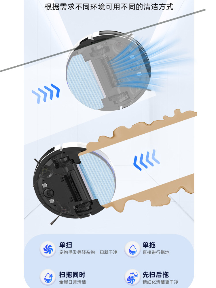 German Klinsmann Sweeping Robot for Home Use, Fully Automatic, Slim, Intelligent Vacuum Cleaner, Floor Washing, Sweeping, Mopping, and Suction All in One