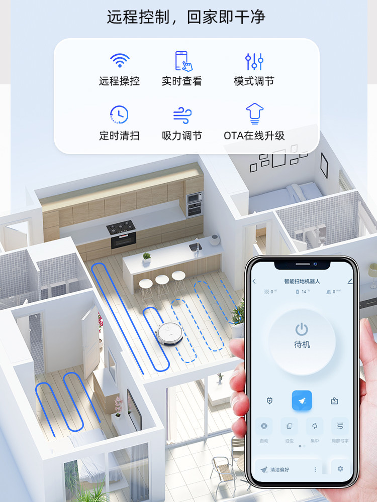 German Klinsmann Sweeping Robot for Home Use, Fully Automatic, Slim, Intelligent Vacuum Cleaner, Floor Washing, Sweeping, Mopping, and Suction All in One