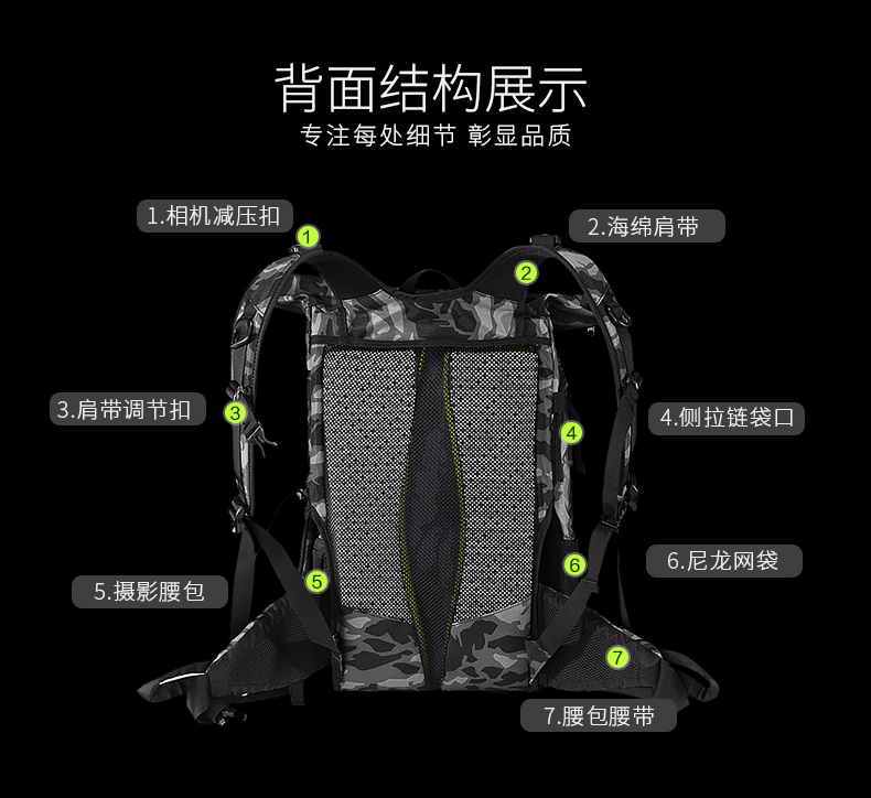 TUBU túi máy ảnh ngoài trời túi đeo vai túi máy ảnh Nikon ba lô kỹ thuật số Canon cache chuyên nghiệp túi DSLR - Phụ kiện máy ảnh kỹ thuật số túi national geographic